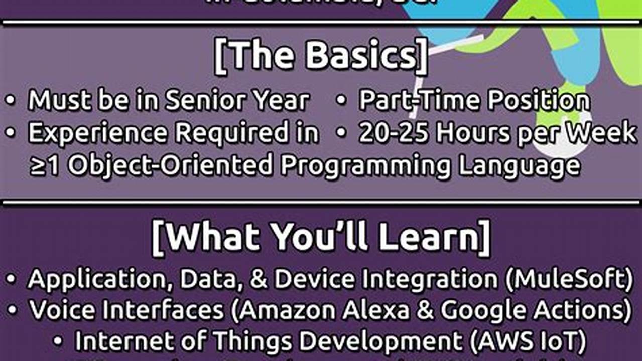 Fall 2025 Internships Computer Science