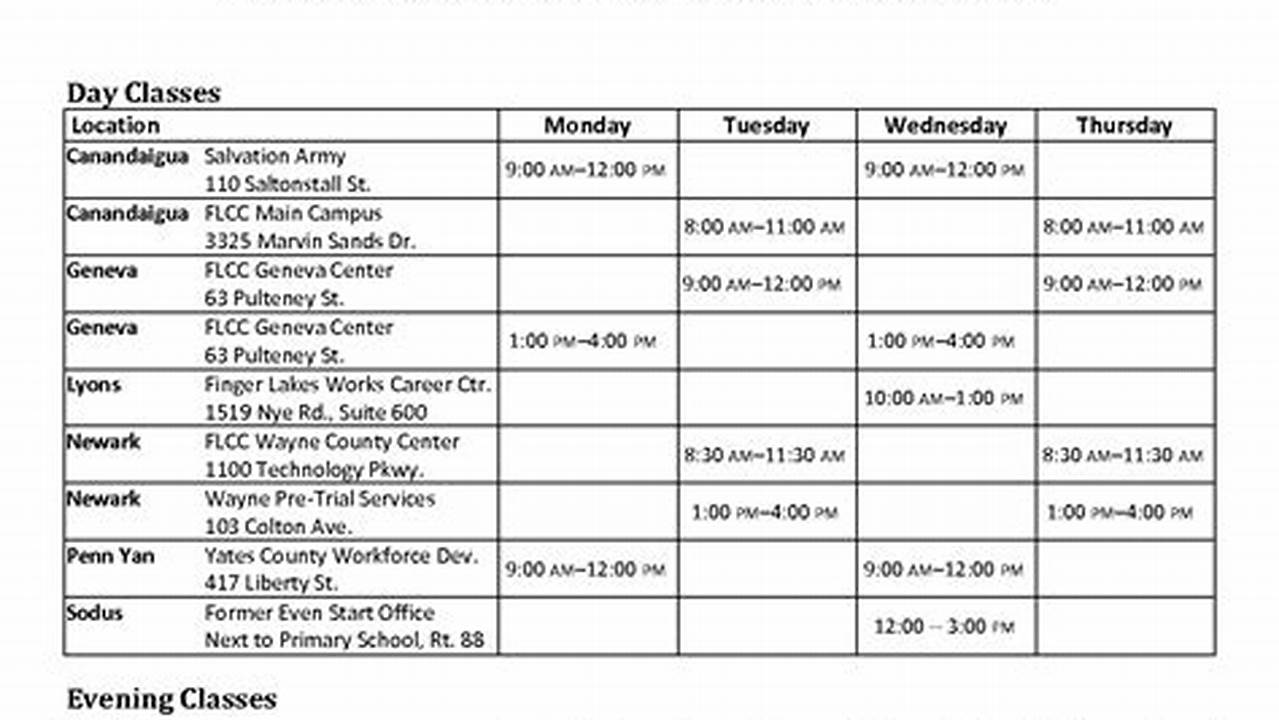 Fall 2025 Class Schedule