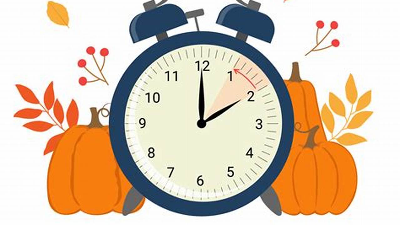 Fall Back 2025 Dates Nyc