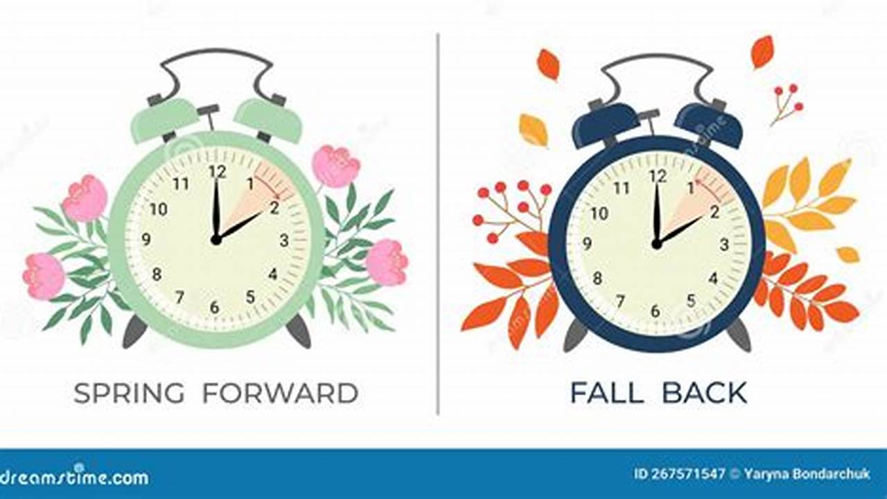 Fall Back Spring Forward 2025