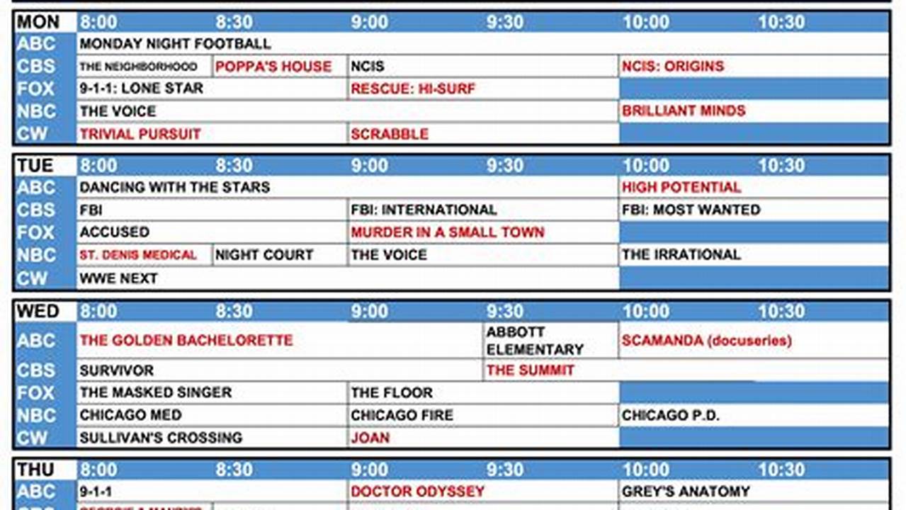 Fall Nbc Lineup 2025