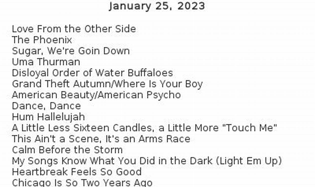Fall Out Boy 2024 Tour Setlist List