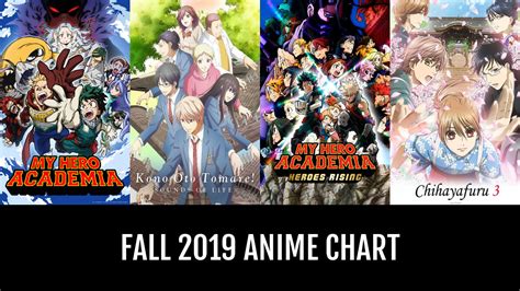 Fall 2019 Anime Chart