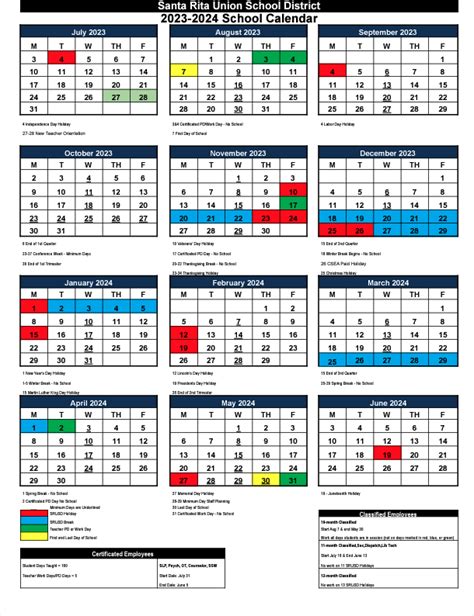 Fall 2024 Academic Calendar Vancouver Institute of Media Arts