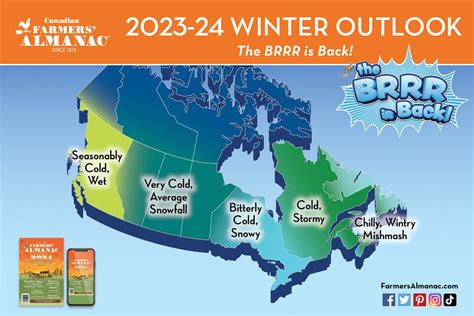 Fall 2024 Weather Predictions Ontario