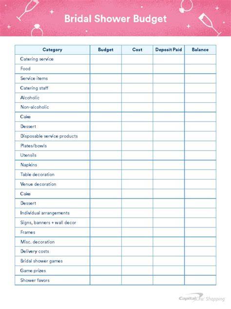 Fall Bridal Shower Budget Breakdown