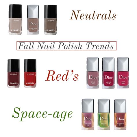 Fall Nail Polish Collections 2021