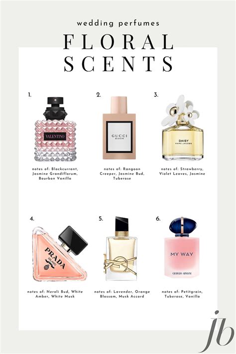 Fall Wedding Perfumes