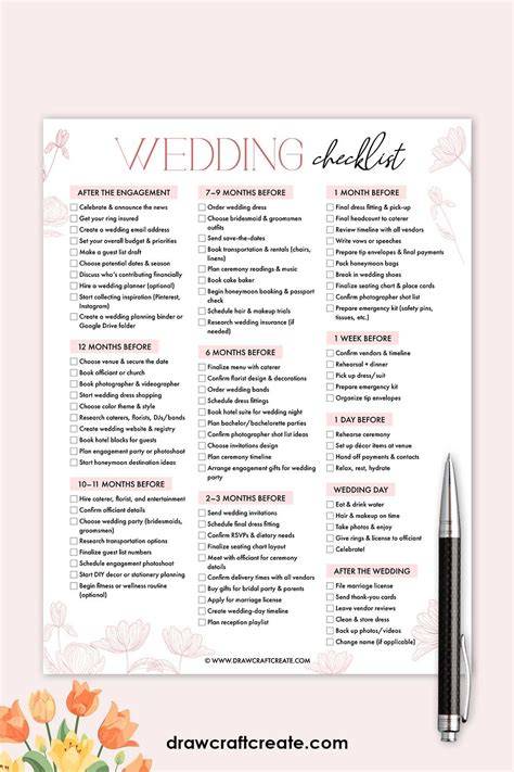 Fall Wedding Show Checklist