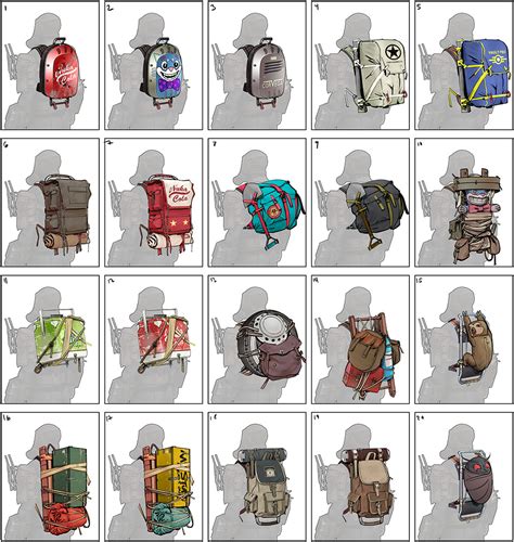 Unlock Your Post-Apocalyptic Style with Fallout 76 Backpack Skins