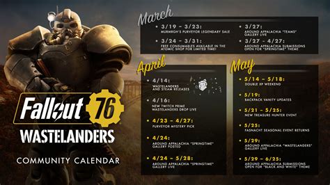 Fallout 76 Events Calendar
