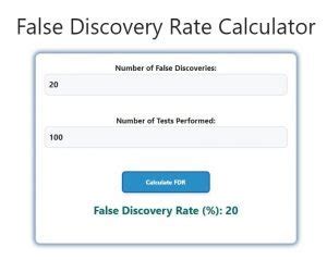 Discover the Power of False Discovery Rate Calculator Excel and Enhance Your Data Analysis Strategies Today!