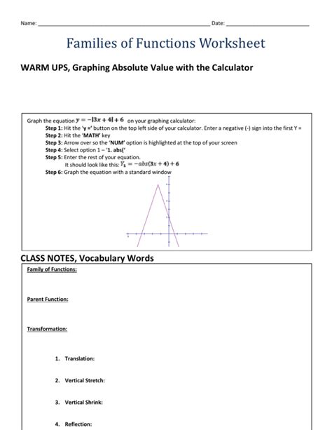 Families of Functions Worksheet