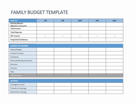 25+ Family Budget Templates Free Excel, PDF, Word Examples