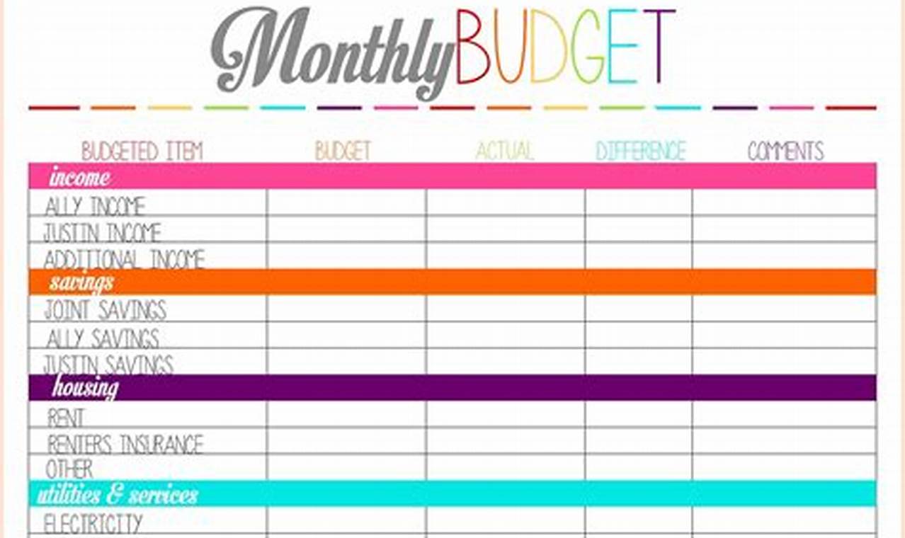 Family Monthly Budget Planner Format