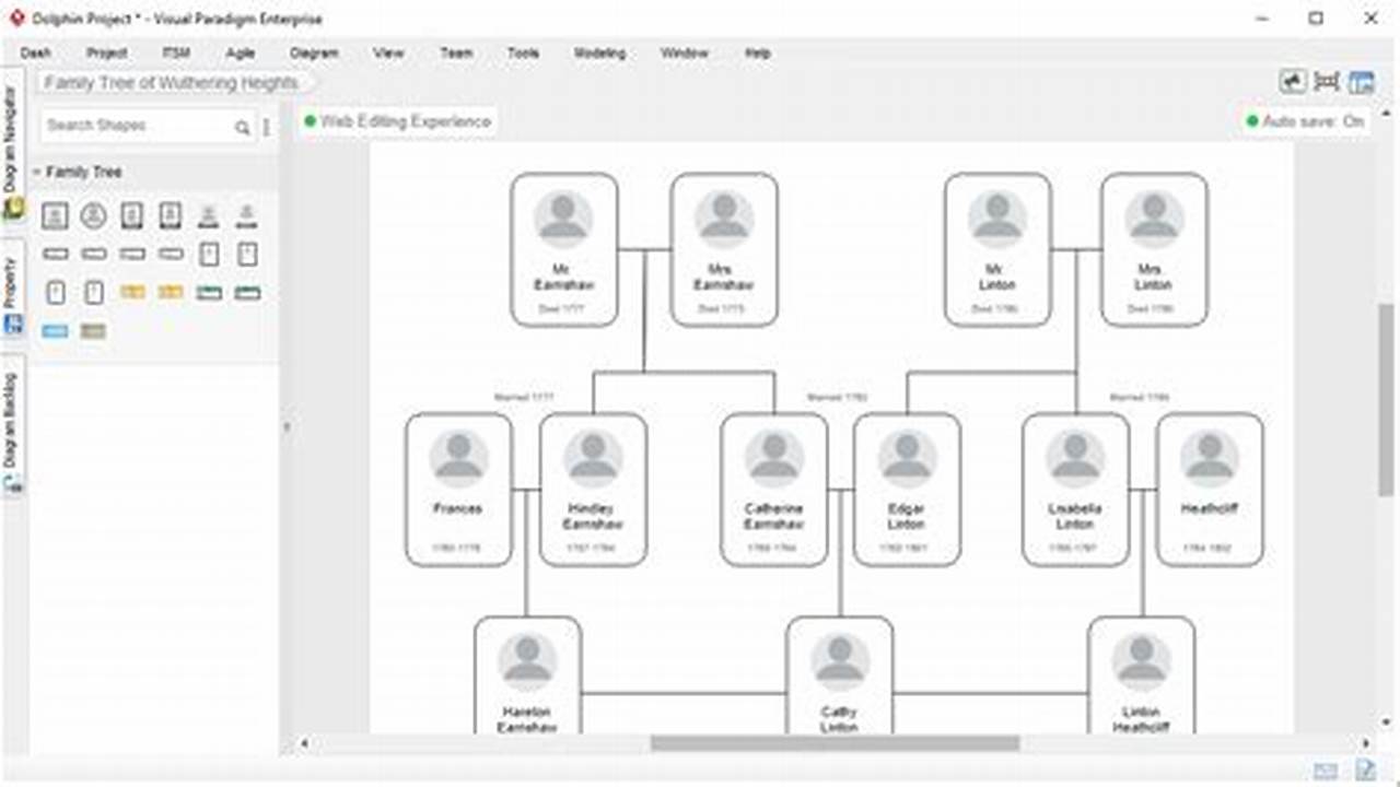 Family Tree Maker 2024 Software
