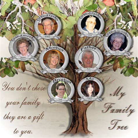 Family Tree Template Scrapbook