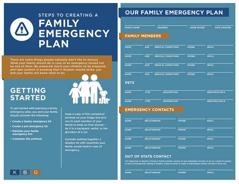 Family Disaster Plan Template