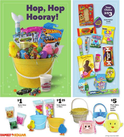 Family Dollar Easter Candy