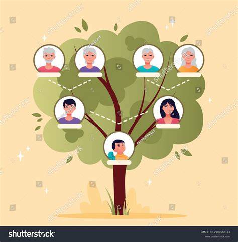Family History Clipart