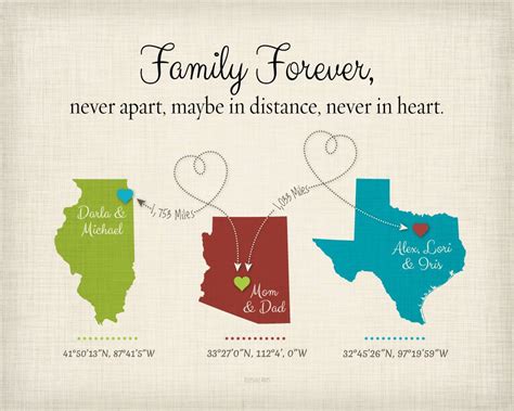 Family In Distance Quotes
