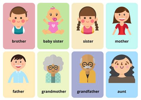 Family Members Flashcards Printable