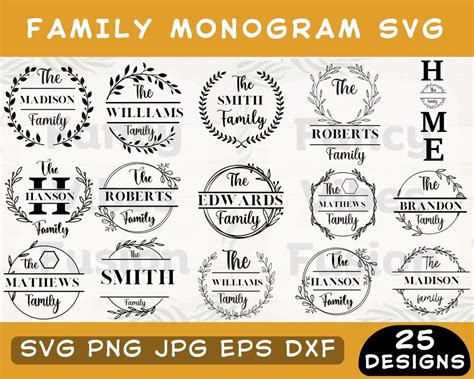 Download Family Monogram Sign Making Design For Cricut