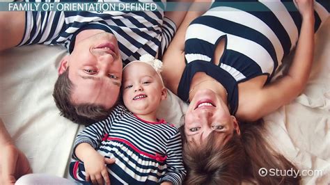 Understanding the Family of Orientation: Definition and Importance