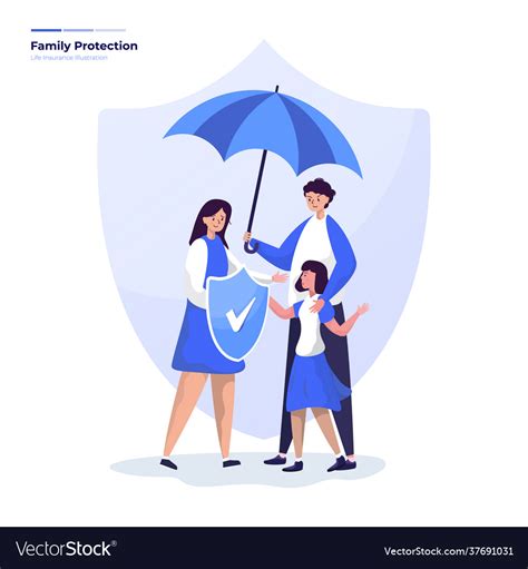Family Protection Insurance Plan in USA mom dad child
