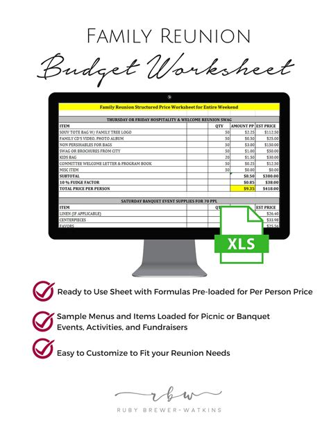 Family Reunion Budget Template