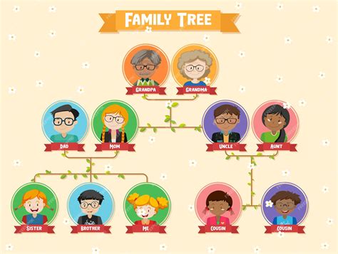 Discover the Magic of Family History with Stunning Family Tree Animation!
