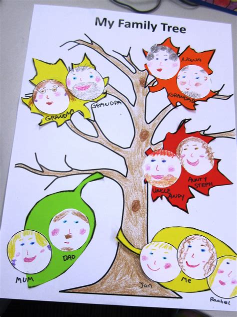 Download Family Tree For Crafts