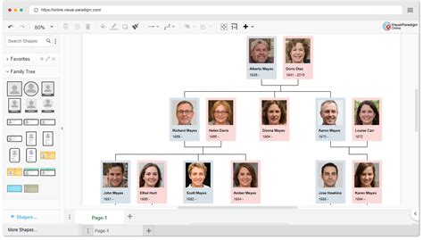 Family Tree Maker Chart