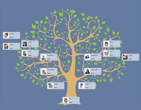 Family Tree Now logo