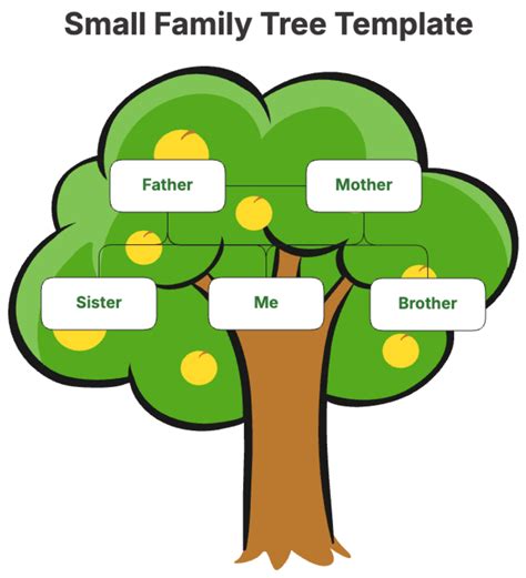 Family Tree Pictures Template