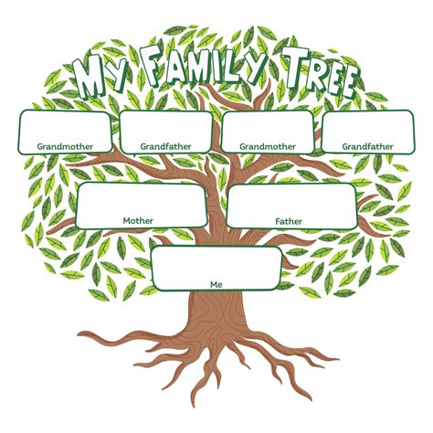 Family Tree Worksheet Printable