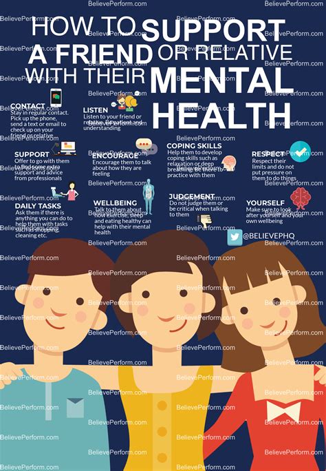 Family and Friends Mental Health
