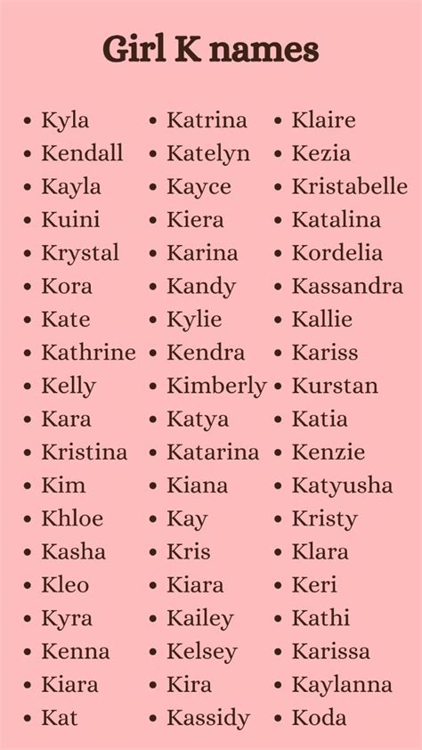 Famous Girl Names That Start With A K
