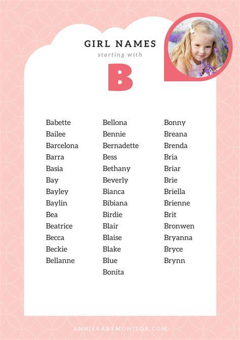 Famous Girl Names That Start With B