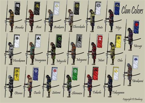 Famous Japanese Warriors Names