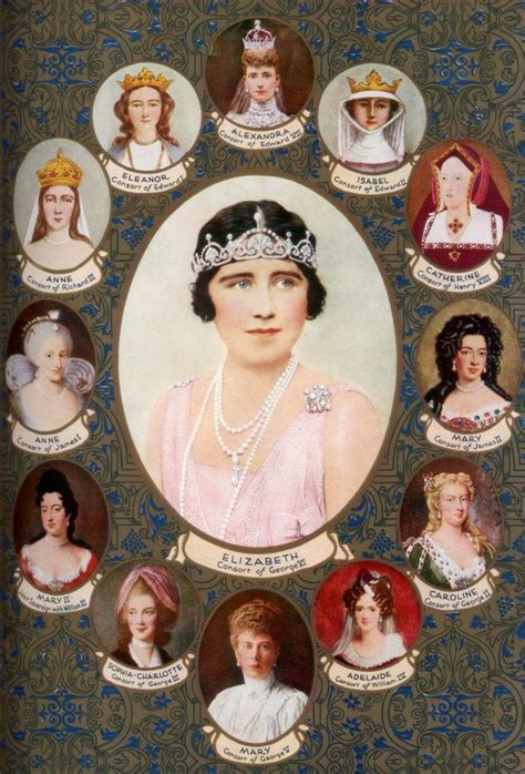 Famous Queen Consorts in history