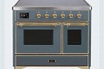 Famous Tate Induction Ranges