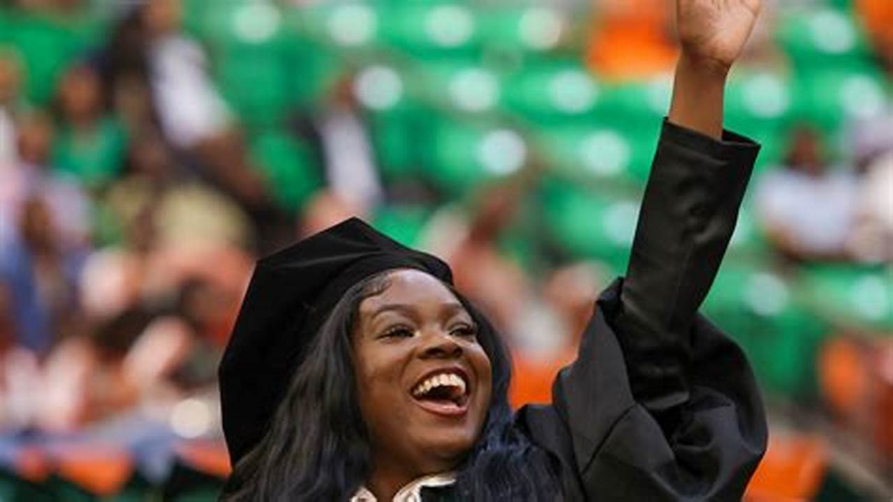 Famu Spring 2024 Graduation Date