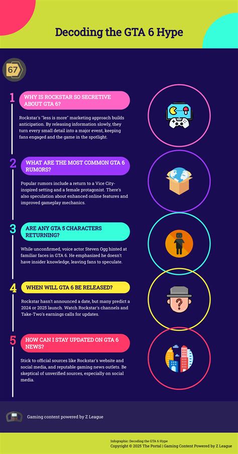 Fan Theories Explode: Decoding the Clues