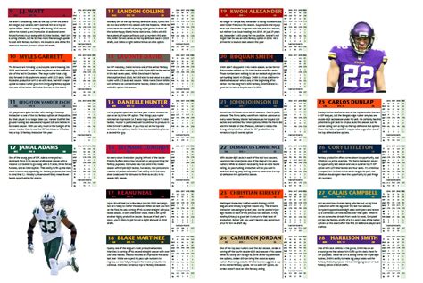 Fantasy Football Depth Chart Cheat Sheet Printable