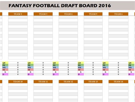 Fantasy Football Draft Spreadsheet Template