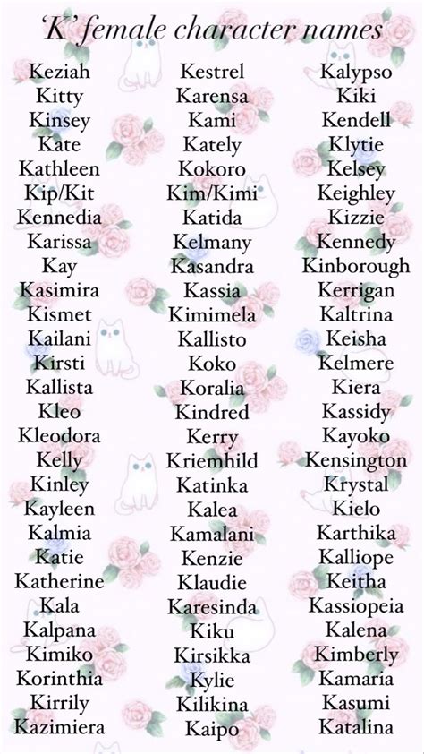 Fantasy Girl Names That Start With K