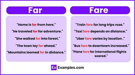 Fare