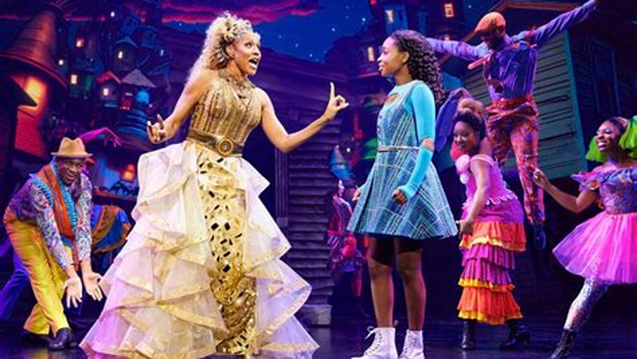 Fargo Fair Concerts 2025