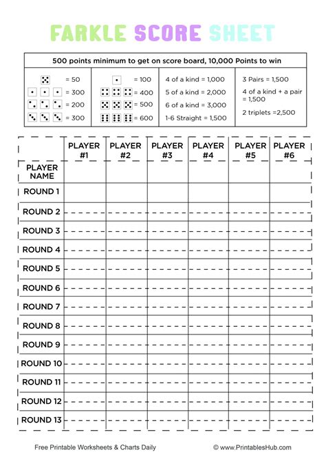 Farkle Printable Score Sheet